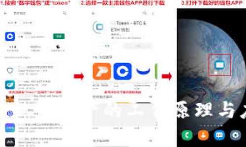 : 区块链配置资产的工作原理与应用解析