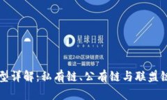 区块链三种模型详解：私