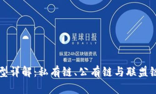 区块链三种模型详解：私有链、公有链与联盟链的区别与意义