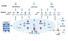 TP钱包创建观察钱包的详细