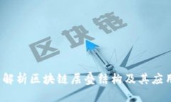  深入解析区块链层叠结构