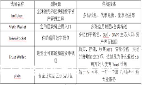  
区块链十大硬核词组揭秘：深度解析与应用前景