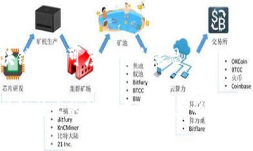区块链的认可度是什么意思

区块链技术的认可度：理解其影响与前景