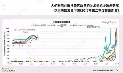: 区块链新困局：挑战与机遇并存