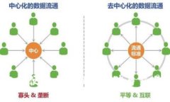 Code  TP钱包：安全便捷的