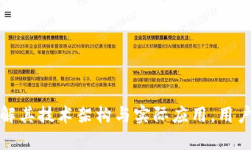 区块链技术是近年来备受关注的创新技术之一，而“USTDK”可能是某个特定区块链项目或协议的代号。为了更好地理解这个词汇，我们需要对区块链技术的基本概念和其应用进行详细介绍。

### 什么是区块链？

区块链是一种分布式账本技术，它通过把信息记录在多个节点上，确保了数据的透明性和安全性。区块链由一系列数据块（block）组成，每个块中包含了一定数量的交易记录，以及前一个块的哈希值，从而形成一个‘链’（chain）。这种结构的设计使得篡改任何一个块的数据都需要重新计算随后的所有块的哈希值，因而提高了数据的安全性。

区块链的主要特性包括：

1. **去中心化**：没有中央权威机构管理数据，每个参与者都平等。
2. **透明性**：所有参与者均可查看整个账本，相比传统数据库，数据更难以篡改。
3. **不可篡改性**：一旦信息被记录在区块链上，就难以被删除或修改。

### USTDK 区块链的潜在含义

虽然“USTDK”并不是一个广泛认知的区块链项目名，但我们可以推测它可能是结合了某种特定功能或生态系统的区块链。在不同的上下文中，这个缩写可能代表着不同的内容。例如，它可能与某种协议、代币、或者特别的区块链生态系统有关。

对于了解这个特定区块链的用户，他们需要关注以下几个方面来深入理解USTDK区块链：

1. **USTDK的技术架构**：了解其共识机制、数据结构、以及如何处理交易。
2. **应用案例**：探讨USTDK在商业中的应用，例如金融、物流、数字身份等。
3. **生态系统与合作伙伴**：了解与USTDK合作的其他项目或企业，他们在此是否提供支持。
4. **安全性与隐私性**：分析此区块链在数据安全和用户隐私方面的设计和实施。

### 相关问题与分析

之前提到的相关问题可以是：

1. **USTDK区块链的技术架构如何？**
2. **USTDK的实际应用案例有哪些？**
3. **USTDK与其他区块链项目的区别？**
4. **如何确保USTDK区块链的安全性与隐私保护？**

接下来，我将对每个问题进行详细介绍。

#### 1. USTDK区块链的技术架构如何？

USTDK区块链的技术架构一般包括两大部分：网络层和协议层。网络层负责节点之间的通信与数据传输，而协议层则定义了如何形成共识、如何处理交易等。

在共识机制方面，USTDK可能使用了类似于比特币的工作量证明（PoW）或以太坊的股份证明（PoS）等机制。这决定了如何在没有中央权威的情况下，让所有网络参与者维护账本的一致性。

数据结构方面，USTDK的区块结构可能与传统区块链类似，每个区块包含交易数据、时间戳及前一个区块的哈希值，以确保数据的顺序和完整性。

此外，USTDK还可能集成了一些新兴的功能，例如智能合约，使得区块链上的应用可以自动执行合同条款。这使得USTDK不仅能处理简单的交易，还能在去中心化应用（DApp）中发挥重要角色。

#### 2. USTDK的实际应用案例有哪些？

USTDK区块链的应用案例可以涉及多个行业，如金融、供应链、数字身份等。

在金融领域，USTDK可以用于创建去中心化的金融产品，如借贷、交易所、稳定币等。其透明性和去中心化的特点使得用户可以更方便及安全地进行交易。

在供应链管理方面，USTDK能提供实时的追踪功能，确保每一个环节的信息真实可靠。这为企业提供了减少欺诈、提高效率的机会。

此外，数字身份认证也是USTDK的一大应用场景。通过区块链技术，用户可以掌控自己的身份信息，只有在客户同意的前提下，相关方才可以访问这些信息，从而提高隐私保护的水平。

#### 3. USTDK与其他区块链项目的区别？

相较于其他区块链项目，USTDK可能在设计理念、技术实现或目标市场上有所不同。

例如，USTDK或许使用了更高效的共识算法，从而在交易确认速度和系统吞吐量上表现优异。与以太坊的智能合约相比，USTDK可能提供了独特的合约执行环境，带来更高的灵活性和可扩展性。

此外，USTDK的目标客户群体及其商业模型可能与其他项目有所区别。比如，若USTDK重点面向特定行业（如农业或医疗），这将使其在特定领域内获得竞争优势。

#### 4. 如何确保USTDK区块链的安全性与隐私保护？

在确保USTDK区块链的安全性方面，通常涉及多个层次，包括网络安全、数据隐私和合规性等。

首先，USTDK需要实施强有力的加密技术，防止数据在传输过程中被截取和篡改。其次，区块链的共识机制应能抵抗恶意攻击和确保所有参与者的利益。

隐私保护方面，USTDK可以采用零知识证明等技术，使得用户可以在确保隐私的前提下进行交易。同时，用户应该能掌握自己的数据，选择在何时、何地、以何种方式共享信息。

综合来说，对于USTDK这样的区块链项目，建立完整的安全与隐私保护框架是至关重要的，这不仅关乎项目的成功，也影响到用户的信任度与参与度。

### 总结

总而言之，USTDK区块链虽然目前不为大众广泛认识，但在区块链技术日益普及的背景下，理解其潜在含义与应用场景，对于参与者来说至关重要。一旦理解其技术架构与实际应用，用户可以更好地把握区块链的发展动态及其对未来商业的影响。