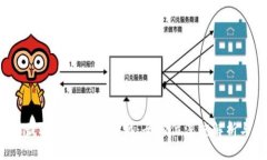  选择最适合你的TP手机：