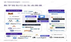 ### iFO在区块链中的意义与应用详解