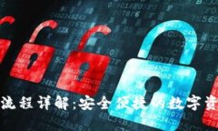 TP钱包操作流程详解：安全