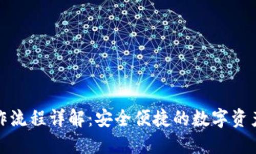 TP钱包操作流程详解：安全便捷的数字资产管理工具