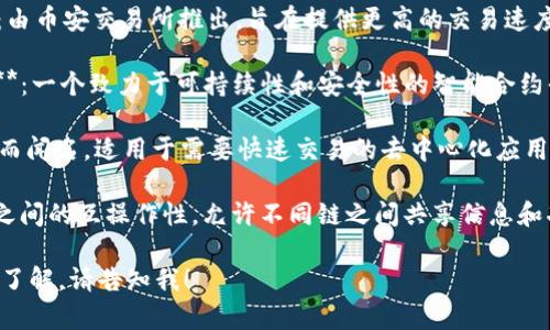 特定区块链的名称可以指许多不同的区块链系统，因为区块链技术已经被多个项目和公司使用。以下是一些著名的区块链名称：

1. **比特币区块链（Bitcoin Blockchain）**：这是第一个被创建的区块链，主要用于比特币这种数字货币的交易。
  
2. **以太坊区块链（Ethereum Blockchain）**：以太坊不仅支持数字货币（以太币），还允许开发者在其区块链上创建和部署智能合约。

3. **币安智能链（Binance Smart Chain）**：由币安交易所推出，旨在提供更高的交易速度和更低的费用，支持智能合约和去中心化应用。

4. **卡尔达诺区块链（Cardano Blockchain）**：一个致力于可持续性和安全性的智能合约平台，采用了学术研究和同行评审的开发方法。

5. **Solana区块链**：以其高吞吐量和低延迟而闻名，适用于需要快速交易的去中心化应用。

6. **Polkadot区块链**：旨在实现多个区块链之间的互操作性，允许不同链之间共享信息和功能。

如果你有具体的某个区块链或其特定用例想要了解，请告知我！