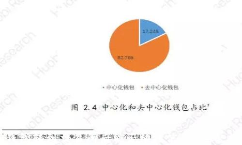 
TP钱包转到交易所后能否继续使用？完整指南