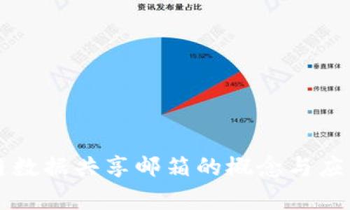 区块链数据共享邮箱的概念与应用解析