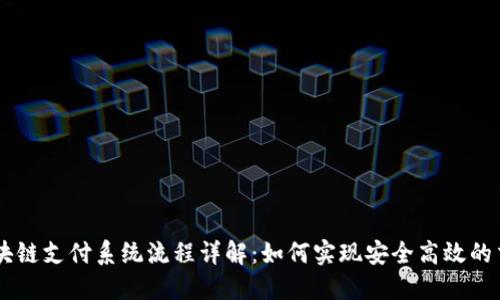 区块链支付系统流程详解：如何实现安全高效的交易