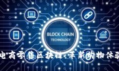 ### 电商零售区块链：革新购物体验的未来