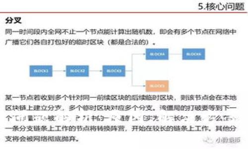 TP钱包兑换问题解析：原因、解决方案与常见问答