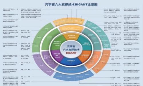 计算机区块链是一种去中心化的、分布式的数字账本技术，用于记录交易和信息的存储与传输。区块链的核心特征在于它的透明性、安全性和不可篡改性。每一个“块”都包含了一定量的信息，所有的块通过加密技术链在一起，形成了一条“链”。这使得区块链技术在金融、供应链管理、智能合约等多个领域得到了广泛应用。

### 1. 区块链的基本概念

#### 1.1 什么是区块链？

区块链最初是比特币的基础，但是其应用已经扩展到更多的领域。它是一种数据结构，允许以一种安全、透明和去中心化的方式来存储数据。区块链是一种链式数据结构，其中包括众多区块，每个区块包含了一组交易记录以及一个指向前一个区块的哈希值。

#### 1.2 区块链的工作原理

区块链的运作基于分布式网络，每个参与者（或节点）都保存有整个链的副本。当一个新的交易发生时，网络中的节点将会验证该交易，并将其添加到一个新的区块中。经过验证后，这个新块将会被添加到链的末尾，并在所有节点之间同步。

#### 1.3 区块的组成

每个区块通常包含以下几个部分：
- **区块头**：包含元数据，如时间戳和哈希值。
- **交易数据**：实际的交易内容。
- **哈希值**：用于链接前一个区块。
  
#### 1.4 区块链的特点

- **去中心化**：没有单个控制者，所有参与者都平等。
- **不可篡改**：一旦数据被记录到区块链，任何人都无法修改。
- **透明性**：所有操作都在网络中公开，任何人都可以验证。

### 2. 区块链的应用领域

#### 2.1 金融与支付

区块链技术最著名的应用是加密货币交易，如比特币和以太坊，用户可以无需中介进行点对点交易，降低交易成本，提升效率。

#### 2.2 供应链管理

通过区块链，供应链的每一个环节都可以实时跟踪，提升透明度，减少欺诈和错误，保证产品的真实性。

#### 2.3 智能合约

智能合约是自执行的代码，可以在区块链上自动执行合同条款，减少对传统法律和中介的依赖。

#### 2.4 电子投票

区块链提供了一种安全、透明的投票机制，确保投票过程的公正性。

### 3. 常见问题

#### 3.1 区块链是怎样确保安全的？

区块链通过加密技术、共识机制和分布式存储来确保其数据的安全性。

- **加密技术**：使用哈希算法和非对称加密来保护交易数据，确保数据的完整性。
- **共识机制**：如工作量证明（PoW）或权益证明（PoS）等，确保区块链上数据的合法性。
- **分布式存储**：数据分散在网络的每个节点上，即使部分节点失效，数据仍然安全完整。

#### 3.2 区块链如何实现去中心化？

去中心化的核心在于网络中的每个节点都参与到数据的验证和记录中，而不是依赖单点服务器。

- **节点参与**：每个用户可以成为网络节点，参与交易的确认。
- **无中介**：在交易中，用户可以直接对接，无需第三方的信任介入。
- **民主化控制**：通过投票或协议制定，确保每个节点都有发言权。

#### 3.3 区块链与传统数据库的区别？

- **存储方式**：区块链是链式结构，传统数据库通常是表格结构。
- **数据修改**：区块链一经写入不可修改，而传统数据库允许随时修改记录。
- **访问控制**：区块链是开放透明的，而传统数据库通常由特定用户访问。

#### 3.4 区块链的未来发展趋势？

- **技术升级**：例如更高效的共识机制和更强的隐私保护技术。
- **跨链技术发展**：不同区块链之间可以相互交互，形成一个更大的生态系统。
- **行业应用深化**：各行各业都将更多地应用区块链技术，尤其是金融、医疗和版权等领域。

以上是对区块链的简单介绍及相关问题的回答。区块链技术正不断演进，未来将会在更多的领域产生影响。