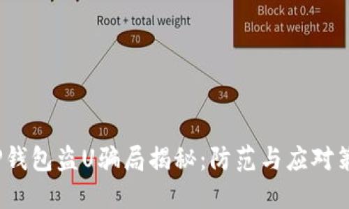  TP钱包盗U骗局揭秘：防范与应对策略