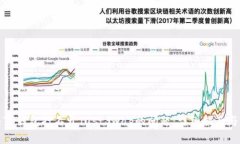 如何解决TP钱包打不开JustSwap的问题：详细指南与