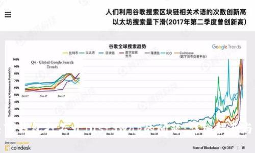 如何解决TP钱包打不开JustSwap的问题：详细指南与解决方案