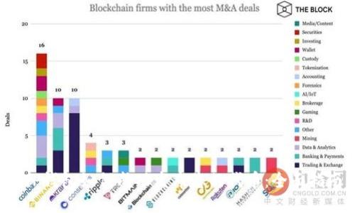  TP钱包如何成功发布您的代币：全面指南