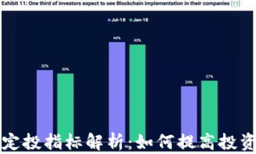 
区块链定投指标解析：如何提高投资收益率