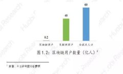 区块链安全操作规程详解