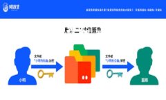 区域链和区块链虽然名字