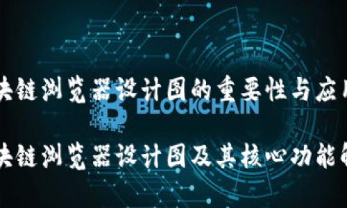 区块链浏览器设计图的重要性与应用

区块链浏览器设计图及其核心功能解析