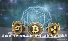 区块链行业的生态链：结