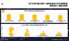 理解区块链抽奖机制及其