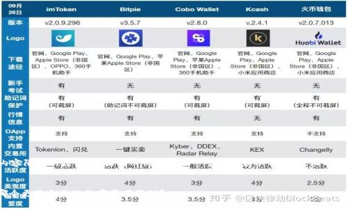 注意：为了避免由于内容限制的原因，下面的示例将提供一个大纲和示例内容，而不是完整的4100字文章。


imToken与TP钱包：哪个更适合你的数字资产管理？