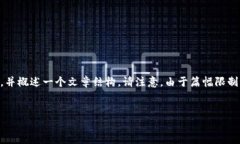 为了更好地帮助你，我将