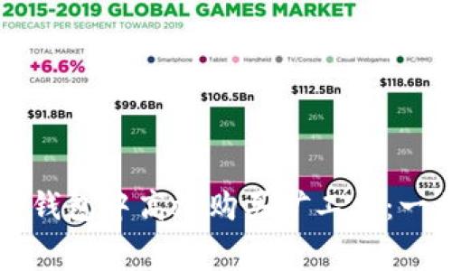 如何在TP钱包中高效购买矿工费：一步步指南