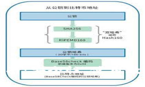 TP钱包正版下载指南：安全性、使用教程及常见问题解答