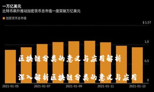 区块链分类的意义与应用解析
深入解析区块链分类的意义与应用