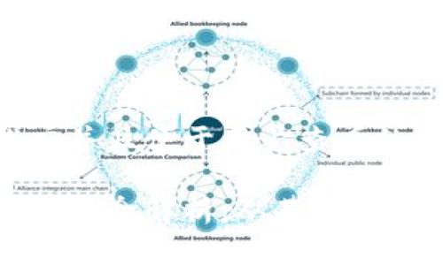 思考一个推广并且便于用户查看的优秀

区块链理财的理念解析：从基本原理到应用前景