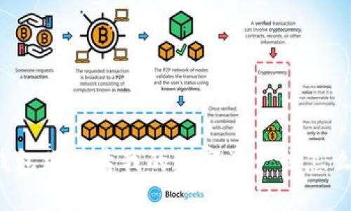 TP钱包跑路后我的数字资产该怎么办？