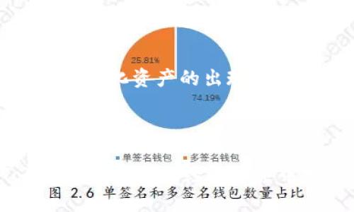 区块链技术已经深入到各个领域，特别是在金融、供应链管理和数据安全等方面。其中，“Token”在区块链生态系统中扮演着越来越重要的角色。接下来将详细探讨“Token区块链”的含义、种类、作用以及其在实际应用中的价值。

### 什么是Token区块链？

在区块链的语境中，Token（代币）是指一种数字资产，它在一个特定的区块链网络上运行，通常取决于智能合约的技术实现。Token并不是仅仅代表某种货币，它可以代表各种各样的资产，如股权、商品、服务等。Token的产生通常依赖于区块链网络的平台，例如以太坊、EOS等，通过智能合约来发放和管理这些代币。

Token区块链的特点包括：

- **去中心化**：Token的创建和交易不依赖于中心化的机构，而是通过区块链网络中分布式的节点共同维护和验证交易。
- **透明性**：所有的交易记录都是公开的，并可以被任何人验证，这增加了系统的透明度和安全性。
- **不可篡改性**：一旦在区块链上记录，就无法修改或删除，保障了数据的安全性和可信度。

### Token的种类

Token可以根据其功能分为多种类型，最常见的包括：

- **支付Token**：例如比特币（BTC），主要用于作为一种数字货币进行支付和转账。
- **效用Token**：例如以太坊（ETH），主要用于在平台上支付服务费用和使用智能合约。
- **证券Token**：表示对某种资产的所有权或股份，例如通过Token化的房地产。
- **治理Token**：持有这种Token的用户能够参与平台的治理，投票决定项目的未来发展方向。

### Token的作用

Token在区块链生态中发挥着多种作用，包括：

1. **支付工具**：最基本的功能，Token可以作为一种支付工具，用于各种商品和服务的交易。
2. **激励机制**：许多区块链项目使用Token来激励用户或投资者参与网络的维护与发展。
3. **资产数字化**：通过Token化技术，传统资产（如房地产、股票等）能够轻松且低成本地在区块链上进行交易，从而提高流动性。
4. **DAO（去中心化自治组织）**：持有治理Token的用户有权参与项目的决策和管理，促进了去中心化的理念。

### Token区块链的应用实例

Token区块链的应用领域广泛，以下是几个具体的实例：

- **金融领域**：在金融服务行业，Token可以代表债券、股票和其他金融产品，从而实现更高效的交易。
- **供应链管理**：通过Token的追踪功能，企业能够保证产品的来源和真实性，从而增强消费者信心。
- **游戏产业**：在区块链游戏中，玩家可以拥有游戏内的资产（如角色、道具等），并通过Token在不同的游戏和平台之间进行交易。
- **身份验证**：Token可以用于创建数字身份认证，用于个人和企业的身份验证，增强安全性。

### 相关问题

在探讨Token区块链的过程中，有几个常见而重要的问题值得深入探讨：

1. **Token与传统货币的区别**
2. **Token的安全性如何保障？**
3. **未来Token区块链的发展趋势**
4. **Token在行业应用中的挑战和机遇**

接下来将详细介绍每个问题。

Token与传统货币的区别

Token与传统货币之间存在几个显著的区别，这些区别决定了二者在使用场合和功能上的不同。

首先，传统货币通常由中央银行或政府发行，比如美元、欧元等有法定地位的货币。而Token则是基于区块链技术自发生成，并不依赖于任何中央权威，具有去中心化的特性。

其次，传统货币的交易受限于地域和金融系统的监管，而Token的交易可以在全球范围内进行，只要有网络连接。Token的流动性更高，交易成本通常也更低。

另外，传统货币是为了购买商品和服务而存在的，而Token则可以代表多种资产，包括商品、知识产权甚至公司股份，对于投资者来说，这种灵活性使得Token具备了更多的投资价值。

此外，传统货币的价值相对稳定，受经济波动、货币政策等影响。而Token的价格通常较为波动，受市场需求、项目进展及其他因素的影响，更具投机性。

Token的安全性如何保障？

Token的安全性是区块链项目中极为重要的一环，任何安全隐患都可能导致投资者的重大损失。为了确保Token的安全性，多个层面和平行的技术措施被采取。

首先，Token本身的安全性取决于其区块链的安全性。区块链的去中心化特性使得单一节点的安全问题不至于导致整个网络的崩溃。然而，区块链网络的安全依然受到技术水平和算力的影响，因此选择具备强大安全机制的底层区块链平台是很重要的。

其次，智能合约的安全机制也是确保Token安全的重要因素。智能合约是一种自执行的合约，安全漏洞可能导致Token被盗或丢失。因此，开发人员在智能合约的编码和测试过程中，必须进行充分的安全审计，发现并修复潜在的安全缺陷。

此外，用户的安全措施同样不可忽视。用户需要使用安全的钱包来存储Token，并保持密钥的私密性。同时，防范网络钓鱼攻击，确保个人信息和资金安全也是用户的责任。

未来Token区块链的发展趋势

随着区块链技术的不断发展，Token区块链未来的发展趋势也愈发清晰。

首先，Token的多样化趋势将越来越明显。除了现有的支付Token和效用Token外，更多行业特定Token将被推出，以满足不同领域的需求，如健康医疗行业、能源行业、教育行业等。

其次，法规的制定与完善将推动Token的接受度和合法性。在许多国家和地区，政府已开始采取相关措施来规范Token市场，确保投资者的权益。在这种情况下，合规的Token项目将获得更多支持，并吸引更多传统资本的参与。

另外，技术的创新也将为Token区块链的发展带来新的机遇。例如，跨链技术使得不同区块链之间能够互通，从而实现更为复杂和灵活的Token应用。

最后，Token与其他技术的结合也将深化，如人工智能、大数据等技术的结合将使得Token的使用场景更加广泛，应用效果更加显著。

Token在行业应用中的挑战和机遇

尽管Token区块链的应用前景广阔，但在实际操作中仍然面临着众多挑战。

首先是监管挑战。目前大多数国家尚未对Token市场制定明确的监管框架，导致许多Token项目在合法性方面存在风险，投资者面临损失的可能性。

其次是用户教育问题。由于Token的概念和技术相对复杂，许多用户对其理解不足，可能导致投资失误。因此，加强用户的教育与培训十分重要。

此外，技术瓶颈也是一个重要挑战。例如，区块链技术的可扩展性问题仍然未能完全解决，可能导致网络拥堵，影响Token交易的效率。

然而，面对这些挑战，Token区块链也存在着许多机遇。随着技术的不断成熟，加上社会各界对区块链的接受度逐渐提升，Token的应用将会越来越广泛。同时，Token化资产的出现也为很多传统行业带来了新的活力，促进了创新和投资。

### 结论

Token区块链是一个充满潜力和机遇的领域，它不仅改变了传统的交易方式，也为各行业带来了新的发展方向。随着技术的不断进步和监管的逐步完善，Token将在未来的经济体系中扮演越来越重要的角色。用户与投资者在享受Token便利的同时，也需要理性看待市场的风险与机遇，努力提升自己的知识水平，从而更好地参与这一场革新。