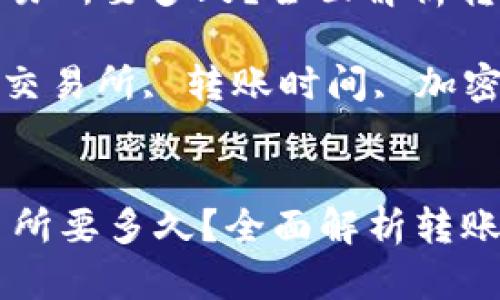 : 从TP钱包转到交易所要多久？全面解析转账时间及影响因素

关键词: TP钱包, 交易所, 转账时间, 加密货币


从TP钱包转到交易所要多久？全面解析转账时间及影响因素