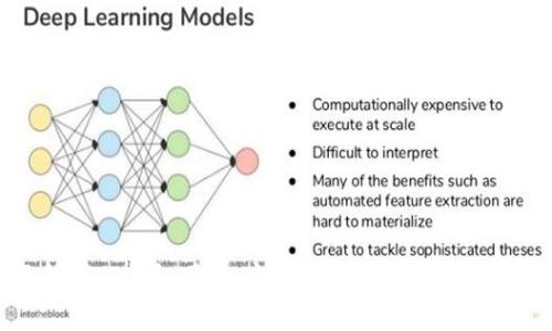 : 全面解析TP钱包下载：安全便捷的数字资产管理工具