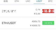 区块链协议的中文名字通