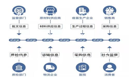 区块链传播主体解析：理解区块链信息流通的关键角色
区块链, 传播主体, 信息流通, 去中心化/guanjianci

区块链传播主体是什么

在研究区块链技术及其应用时，我们常常会接触到一个重要的概念——传播主体。区块链的出现不仅仅是技术上的革新，更是信息传递和决策机制的一场深刻变革。传统的信息传播依赖于中心化的媒介和渠道，而区块链则通过去中心化的方式重组了信息流动。了解区块链传播主体的概念与构成，有助于我们更深入地理解这一新兴技术的核心特征和未来发展方向。

区块链传播主体的定义及特征

传播主体，简单来说，指的是在信息传播过程中扮演特定角色的各方。在区块链的语境下，传播主体不仅包括技术参与者（如开发者、矿工、节点等），还可能涉及到用户、企业、投资者等各种利益相关者。区块链的传播主体具有以下几个特征：

ul
listrong去中心化/strong：传统的信息传播往往依赖于中心化的机构，例如媒体、政府等，而区块链采用的是去中心化的结构，各个节点在网络中平等参与信息的生成、传输和验证。/li
listrong安全性/strong：凭借加密算法及共识机制，区块链能够保证信息的安全性和真实性，传播主体之间的信任基于技术而非中心化实体。/li
listrong开放性/strong：任何人都可以成为区块链的参与者，用户可以自由地加入、退出和参与信息的传播。/li
/ul

区块链传播主体的类型

在区块链生态系统中，不同的传播主体承担着不同的角色，包括但不限于：

ul
listrong开发者/strong：负责区块链平台或应用的开发与维护，他们通过技术实现了去中心化的信息传递。/li
listrong矿工/节点/strong：在区块链网络中，矿工负责验证交易并将其打包到区块中，而其他节点则参与维护整个网络的稳定性和安全性。/li
listrong用户/strong：作为最终获取和使用区块链信息的主体，用户不仅参与交易，还通过反馈和互动影响区块链生态的演变。/li
listrong监管者与企业/strong：这些主体有时会依据区块链技术的透明性与不可篡改性，进行数据管理、合规审计等。/li
/ul

区块链传播主体的影响

区块链传播主体的多样性和分布性对信息流通模式产生了深远影响。首先，去中心化的特点让信息的传播更为民主化，任何人都可以参与到信息的生成中。此外，这种模式还提升了信息的透明度，所有参与者均可追溯信息的源头。

其次，区块链技术增强了信息传递的安全性。由于信息在网络中以加密方式传输，各个传播主体的数据被更好地保护，避免了中心化存储可能带来的信息泄露风险。

如何区块链传播主体的互动

随着区块链技术的发展，如何其传播主体间的互动显得愈发重要。首先，需加强信息的可视化和友好性，使得非技术用户也能够轻松理解区块链的运作及其风险。此外，建立更为开放的沟通平台，鼓励各类参与者分享经验与建议，以促进共识的达成。

其次，制定明确的规范和标准，确保每个传播主体明确自己的角色和责任。通过标准化，能够减少不必要的争端和误解，提升效率。

区块链传播主体在未来的发展前景

随着越来越多的行业开始应用区块链技术，传播主体的角色将愈加重要。未来的区块链传播主体将朝着更为专业化、多元化的方向发展。可能出现各种行业特定的传播主体，如针对金融行业的监管者、针对医疗行业的数据隐私保护者等。

综上所述，区块链的传播主体不仅是技术实现的参与者，也是信息流通体系的重要构成部分。理解这一概念，能够为我们探索区块链技术的潜力及应用提供思路。

相关问题探讨

1. 区块链传播主体如何建设更好的信任机制？

信任机制是区块链成功的关键，而传播主体在信任机制中扮演着至关重要的角色。首先，技术的透明性能够降低信息的不对称性，提升参与者对信息的信任。其次，区块链通过共识机制来验证数据的真实性，这一过程增强了各个传播主体之间的相互信任。为了进一步构建信任，传播主体还应积极分享信息与使用案例，以便各方在理解区块链技术的同时，建立起更深层次的信任关系。最后，监管机构应当关注区块链生态的建设，提供指导和支持，从而为传播主体创造一个良好的发展环境。

2. 如何应对区块链传播主体间的信息不对称问题？

信息不对称是区块链传播主体间面临的一大挑战，尤其是在涉及复杂的技术细节时。为了应对这一问题，传播主体首先需要倡导信息的全面开放与共享，所有参与者应充分了解区块链的运作机制与潜在风险。此外，提供在线教育与培训资源，以提升整个生态系统的知识水平。各类组织和协会还可以举办会议和研讨会，促进不同类型的传播主体之间的交流。通过这些举措，可以有效地减少信息的不对称，使参与者在决策时做出更为明智的选择。

3. 区块链传播主体如何促进技术的规范化与标准化？

技术的规范化与标准化是区块链发展中不容忽视的环节。传播主体可通过建立联合机构或合作平台来共同探讨行业标准，制定适合各类区块链应用的技术规格。此外，各个传播主体在实际应用中应当积极反馈技术规范的可行性，为标准制定提供实证依据。企业和开发者也应积极参与到行业标准的制定中，并通过合规方式推动区块链技术的健康发展。这种跨界合作能够引导技术的持续演进，同时提升用户的体验与信任。

4. 区块链传播主体面临的主要挑战有哪些？

尽管区块链传播主体的多样性带来了机遇，但是也伴随着一系列挑战，主要包括技术壁垒、法律合规、市场竞争等。首先，技术壁垒意味着参与者的技术水平参差不齐，可能导致部分主体无法有效构建和维护其区块链系统。其次，法律合规问题也是值得关注的内容，不同国家和地区对区块链的监管政策不同，传播主体需时刻关注政策动态，以保证合规运营。最后，市场竞争加剧，不同区块链项目频繁出现，传播主体之间需要加强协作，确保在竞争中保持优势，推动整个区块链行业的良性发展。

通过详细探讨区块链传播主体的各个方面，能够帮助我们更深入地理解这一新兴技术的巨大潜力及其面临的挑战。希望通过本文的分享，能为读者提供启发，以更好地参与到区块链这个快速发展的领域当中。