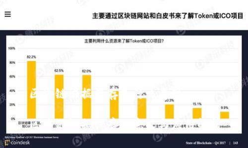 区块链证据保存是什么意思
区块链证据保存的意义与应用解析