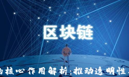 
区块链技术的核心作用解析：推动透明性与安全性革命