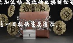    区块链的TPS如同高速公