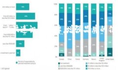 区块链Logo通常是各种区块