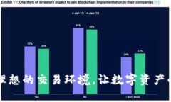 DZSwap是一种去中心化交易