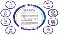 区块链之前的技术和概念