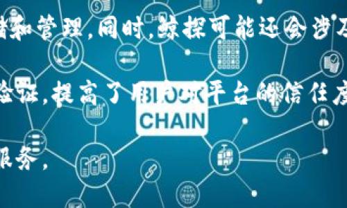 鲸探（WhaleChain）是一个基于区块链技术的生态系统，旨在为用户提供高效、安全、透明的数字资产管理和交易平台。鲸探的目标是利用区块链的去中心化特性，消除中介环节，降低交易成本，同时保障用户的隐私和数据安全。

鲸探通常会包括交易所、钱包、资产管理工具等功能，用户可以在平台上进行数字货币的买卖、存储和管理。同时，鲸探可能还会涉及到去中心化金融（DeFi）、非同质化代币（NFT）等前沿领域，为用户提供多样化的投资选择和机会。

鲸探所用的区块链技术，保证了数据的不可篡改性和透明性，任何交易都可以在公共账本上进行验证，提高了用户对平台的信任度。

总之，鲸探是一种将区块链应用于数字资产管理的新兴平台，为用户提供便利与安全的数字金融服务。